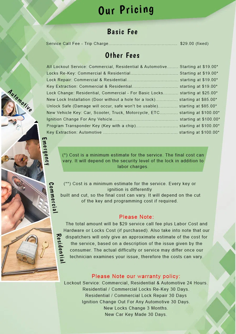 Atlantic Locksmith Store Hialeah, FL 305-307-5754